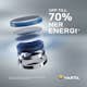 Batteri VARTA Litium CR2032 2-Pack