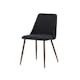 Matstol Venture Home Night Polyester Linne 2-pack