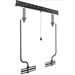 Fäste SANUS Till Soundbar