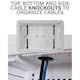 Mediabox SANUS Inbyggd 17”