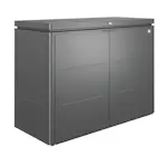 HighBoard Biohort 160