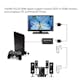 Adapter Raptor HDMI Till PS2