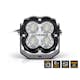 Arbetslampa/Extraljus Lazer LED Utility 80
