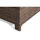 Loungesoffa Comfort Garden James Utomhus