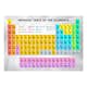 Fototapet Arkiio Periodic Table Of The Elements