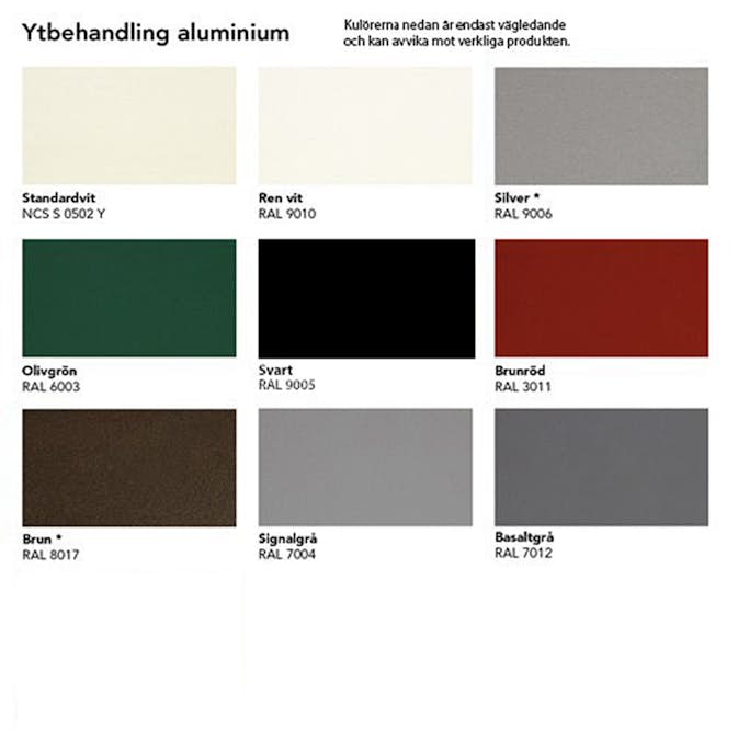 Färgtillval Outline Utsida Alu