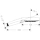 Handdusch Hansgrohe Raindance Select S 120 3jet