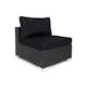 Klädsel Comfort Garden till Loungegrupp Andy 1 Utomhus