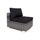 Klädsel Comfort Garden till Loungegrupp Ferrara 2 2+2 Svart Utomhus