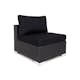 Klädsel Comfort Garden till Loungegrupp Ferrara 2 2+2 Svart Utomhus