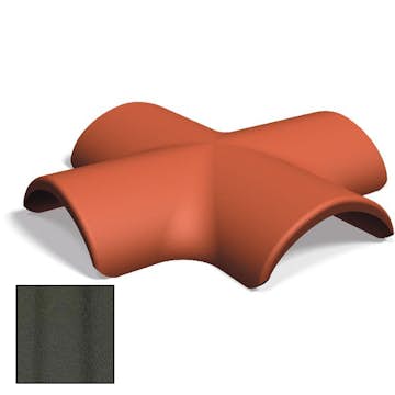 Kryssnock Benders Plan Rak Horisontell