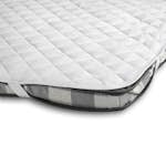 Madrasskydd Borganäs of Sweden