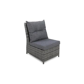 Mittdel Comfort Garden James till Soffa Utomhus