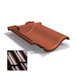 Nockanslutningspanna Benders Tvilling Ytbehandlad