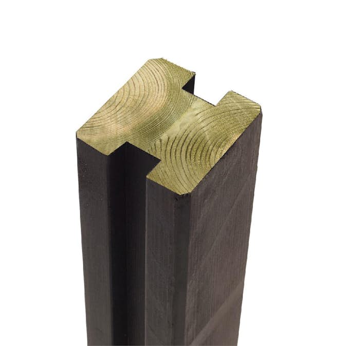 Profilstolpe PLUS 2 Spår 90x90