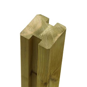 Profilstolpe PLUS 2 Spår 90x90
