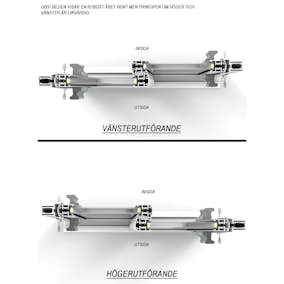 Vänsterutförande Landskap Robust till 3-del Skjutpartier