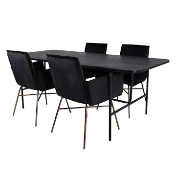 Matgrupp Venture Home Chicago med 4 Annika Stolar