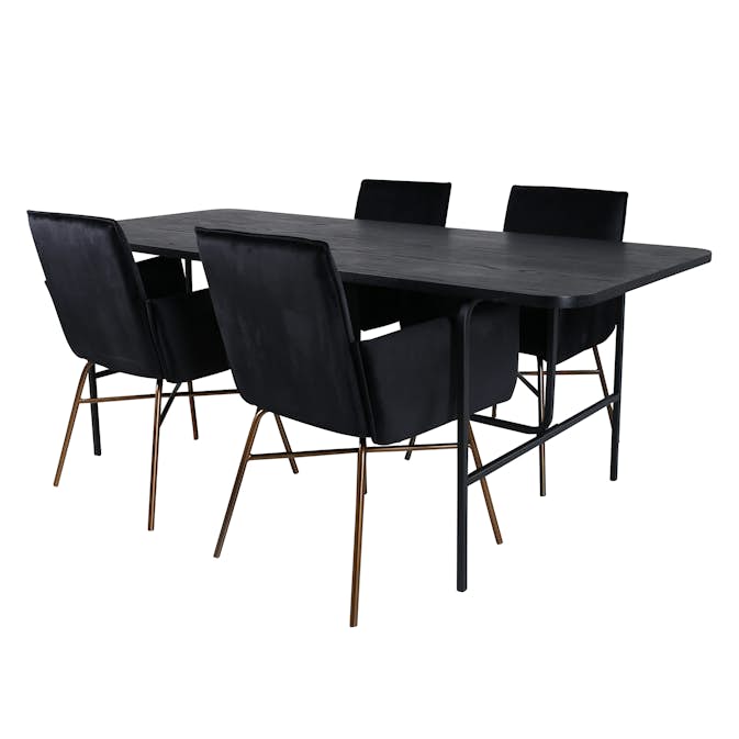 Matgrupp Venture Home Chicago med 4 Annika Stolar