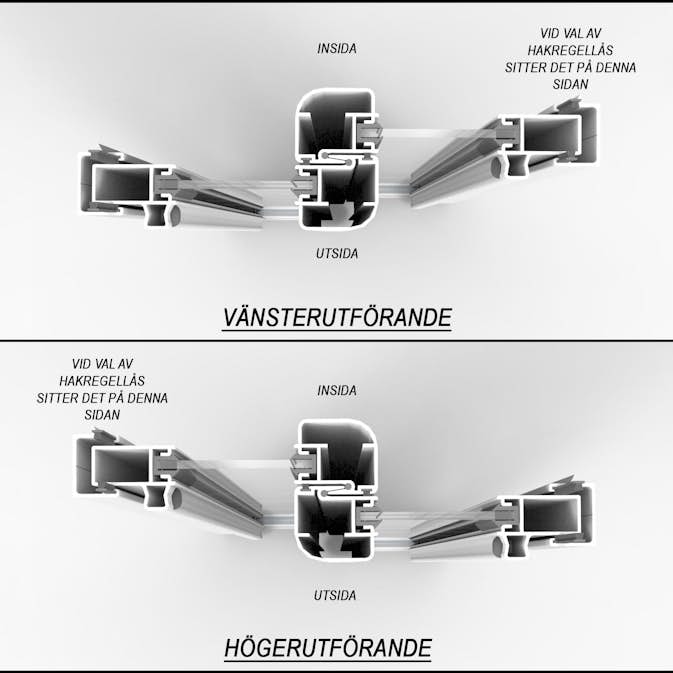 Vänsterutförande Landskap Stadig till 3-del Skjutpartier