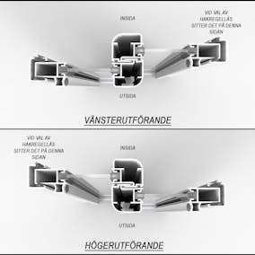 Vänsterutförande Landskap Stadig till 2-del Skjutpartier
