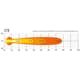 Extraljus Lazer LED ST8 Evolution