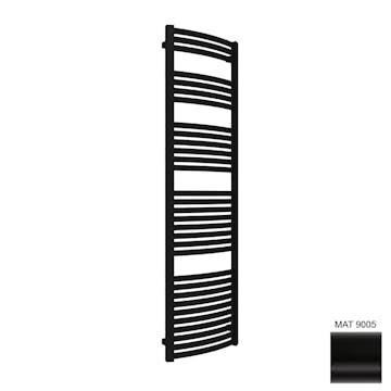 Handdukstork Duschbyggarna Dexter