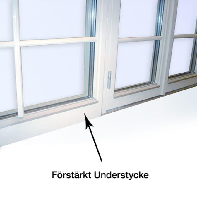 Tillägg 3-glas Fast Karm Förstärkt Understycke och Överstycke