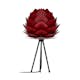 Lampskärm UMAGE Aluvia Mini
