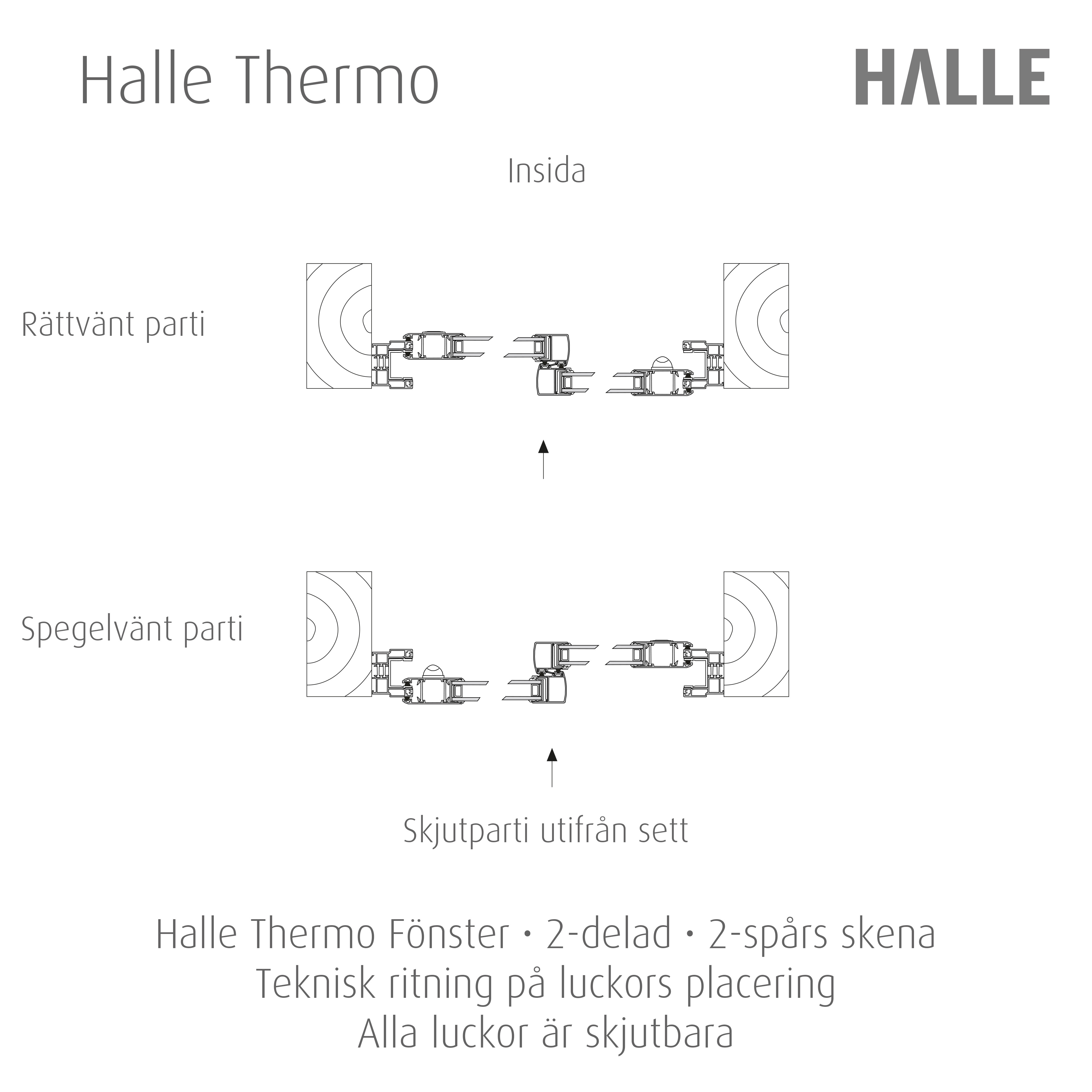 Skjutbart Fönsterparti Halle Thermo 3 Fönster Vit