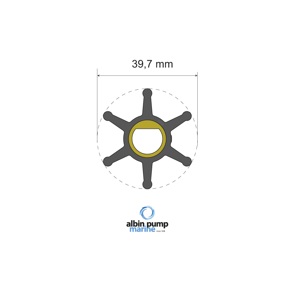 Impellerkit Albin Group Marine Premium 06-01-004