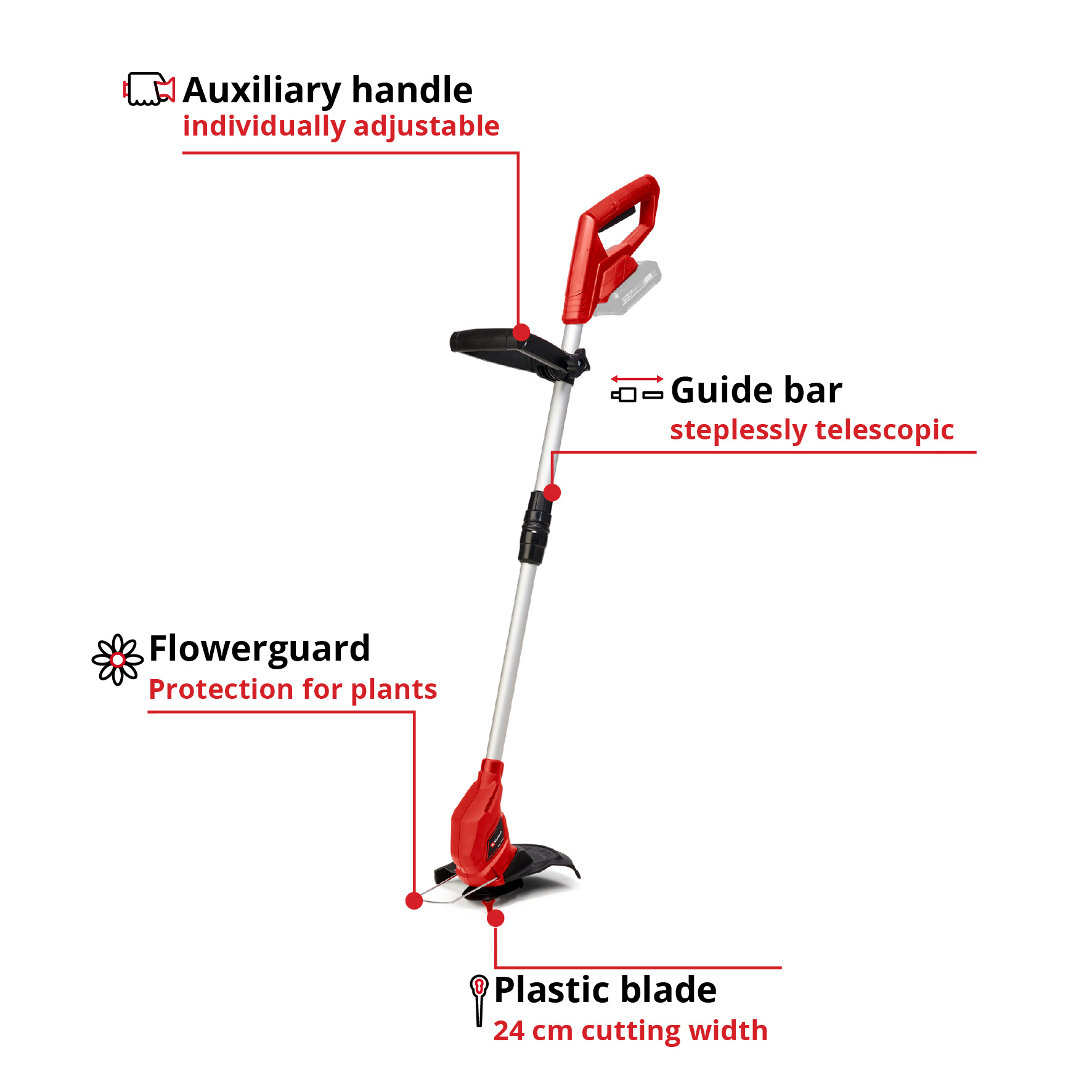 Gräsklippare Einhell GC-CT 18/24 Li Utan Batteri & Laddare