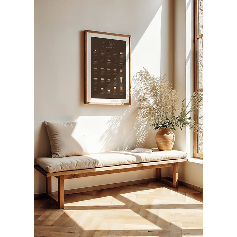 Poster Gallerix The Essential Coffee Guide Brown