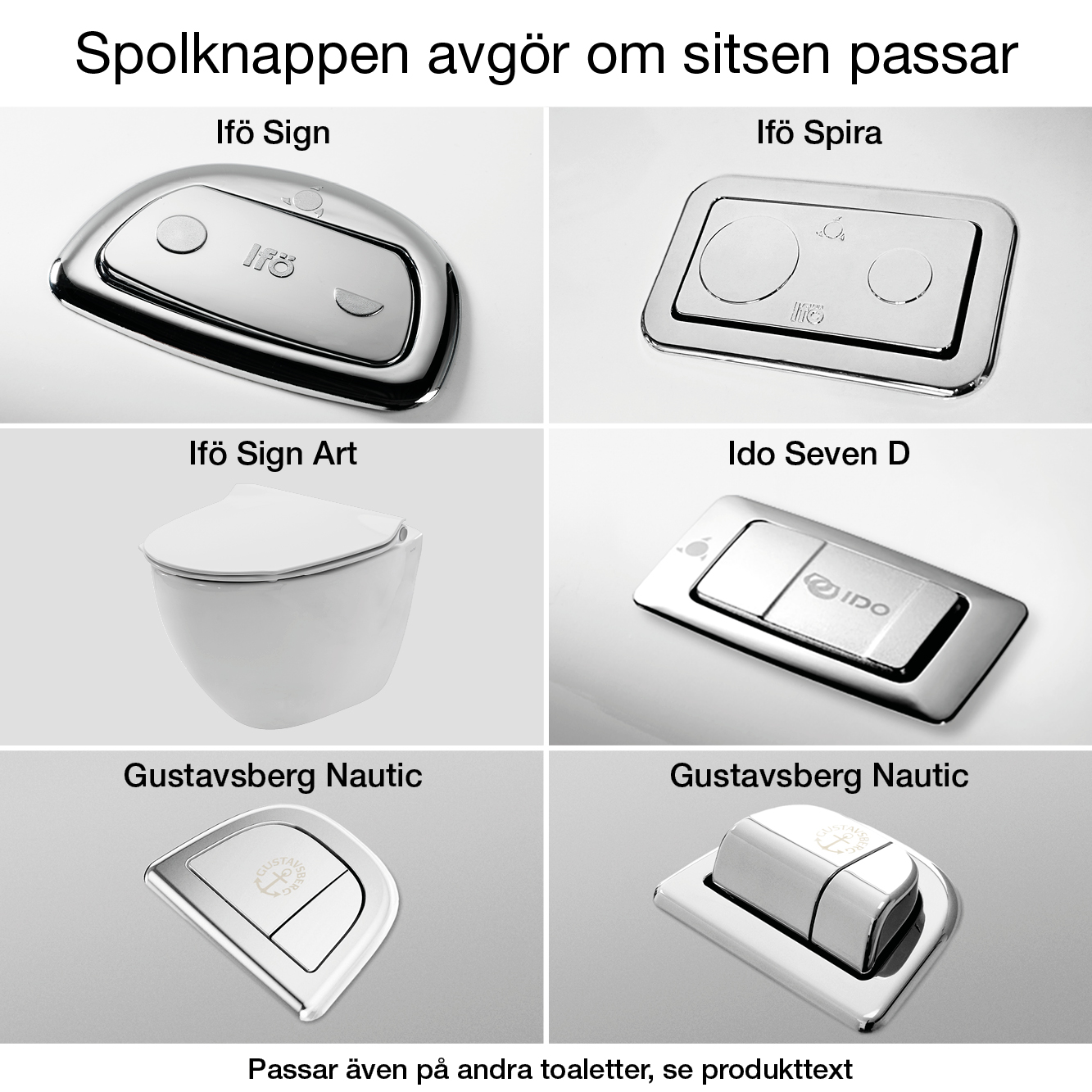 Toalettsits Pressalit Sway Norden 1030 Hårdsits Matt svart