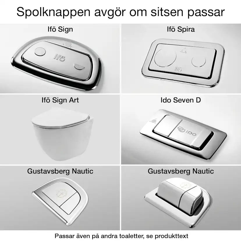 Toalettsits Pressalit Sway Norden 1030 Hårdsits Matt svart