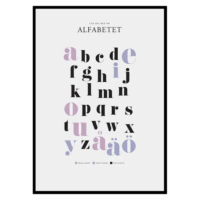 Poster Gallerix Alfabetet