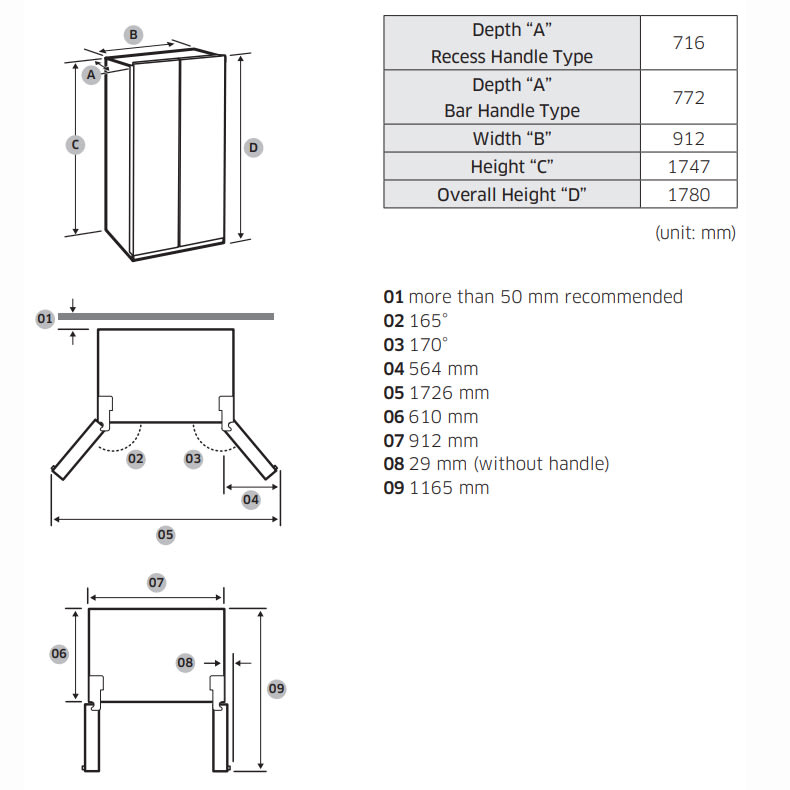 Kylskåp Lofra Dolce Vita Black/Brassed - V4