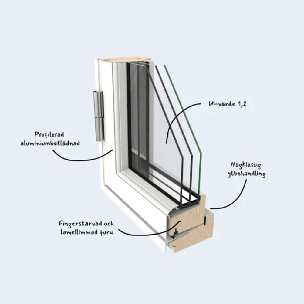 Vridfönster Outline Trä/Aluminium Lagerfört