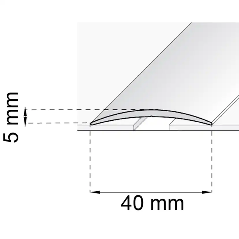 SKARVLIST HABO SA13 EK 40MM Längd: 2000 mm, Utförande: Ek