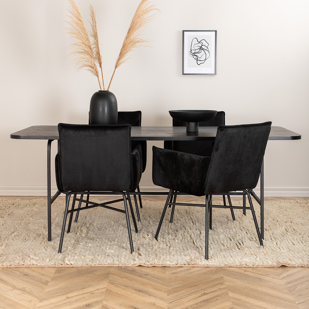 Matgrupp Venture Home Chicago med 4 Annika Stolar