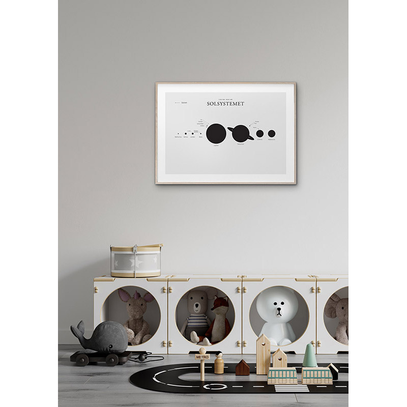 Poster Gallerix Solsystemet L.