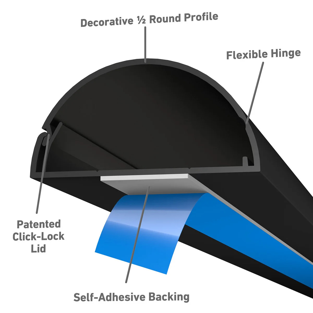 Kabelkanalsats D-LINE 50x25mm Svart Självhäftande för Kabelhantering