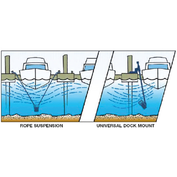 Bryggfäste Kasco Till De Icer