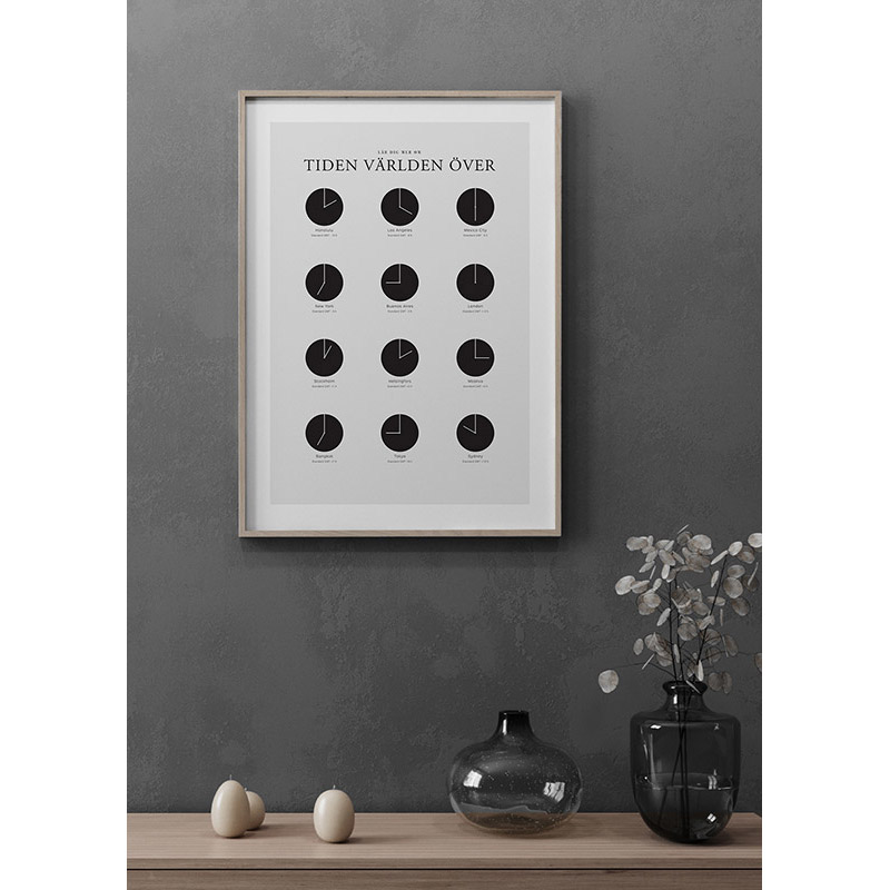 Poster Gallerix Tiden Världen Över