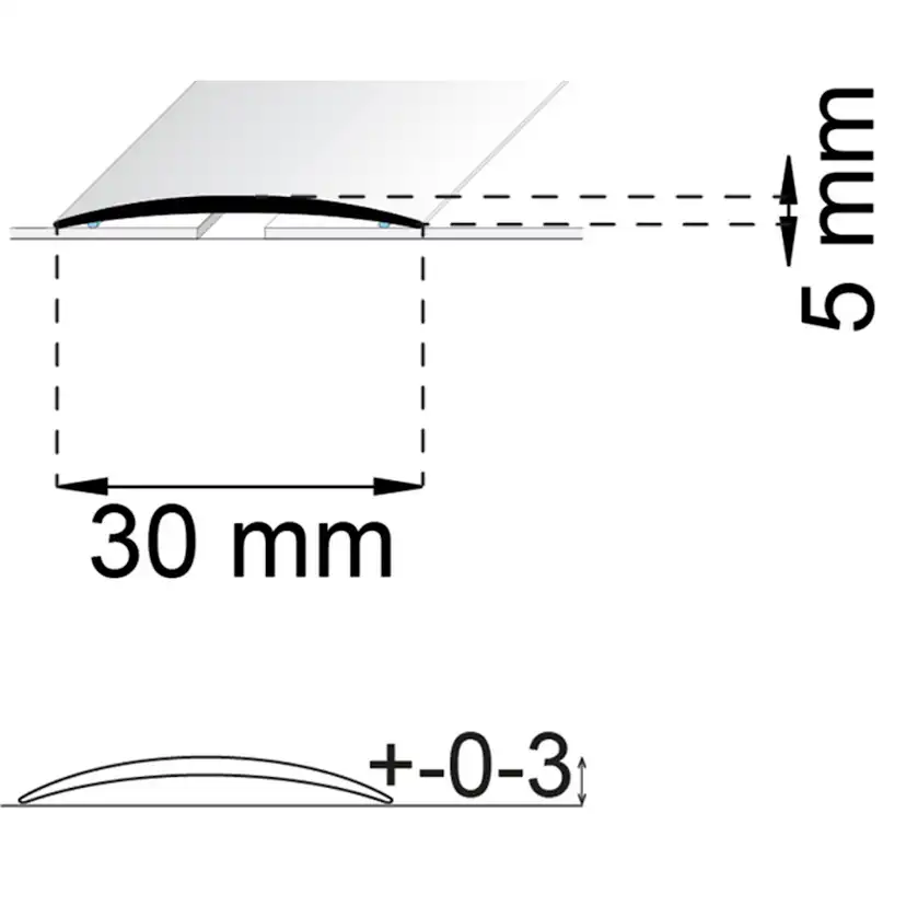 SKARVLIST HABO SA03 MATTSVART 30MM Längd: 2000 mm, Utförande: Mattsvart