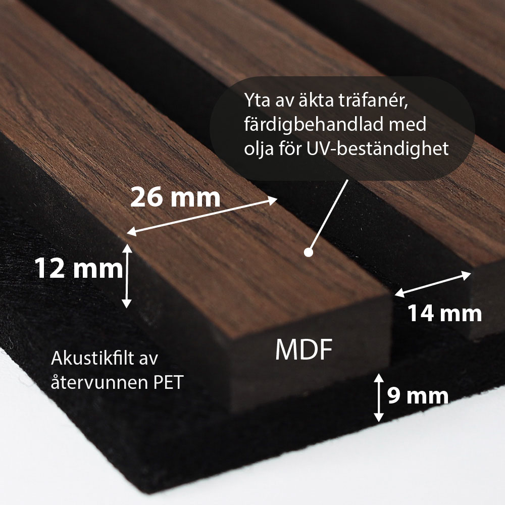 Akustikpanel Landskap Dekor