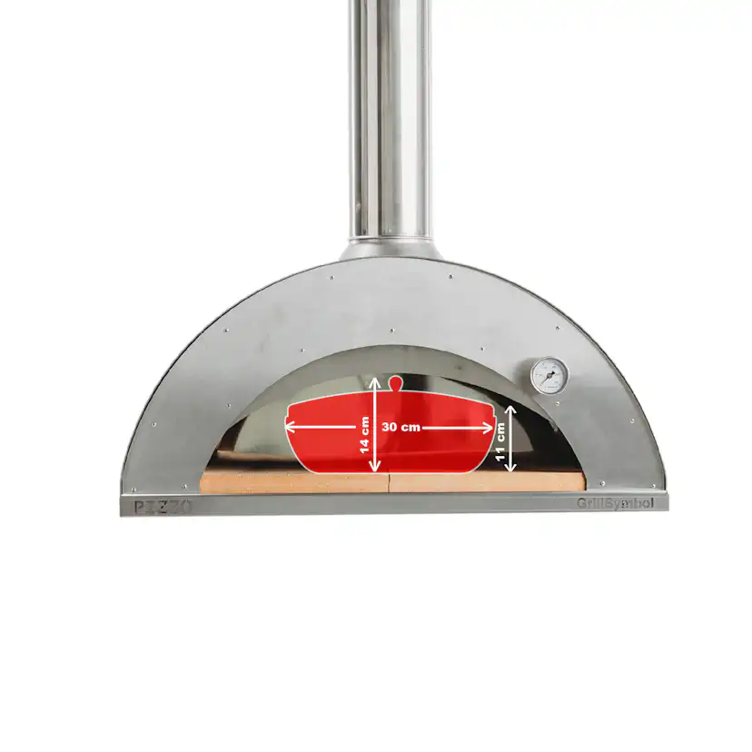 Pizzaugn GrillSymbol Pizzo