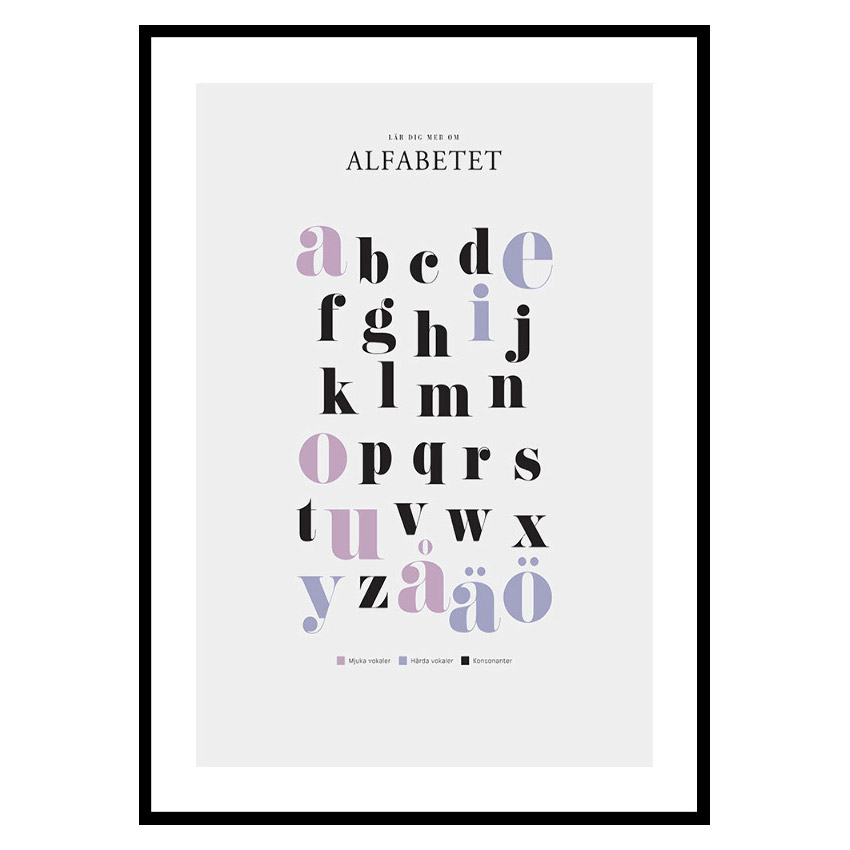 Poster Gallerix Alfabetet