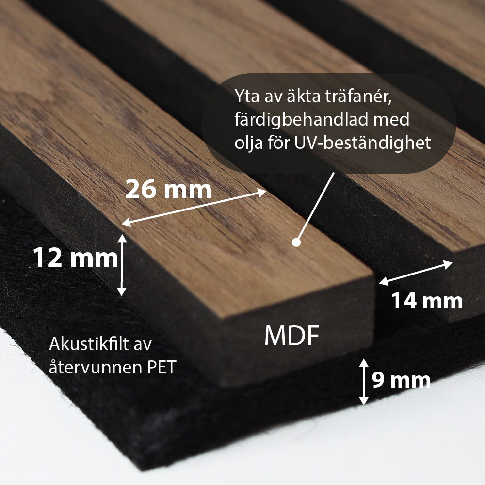 Akustikpanel Landskap Dekor