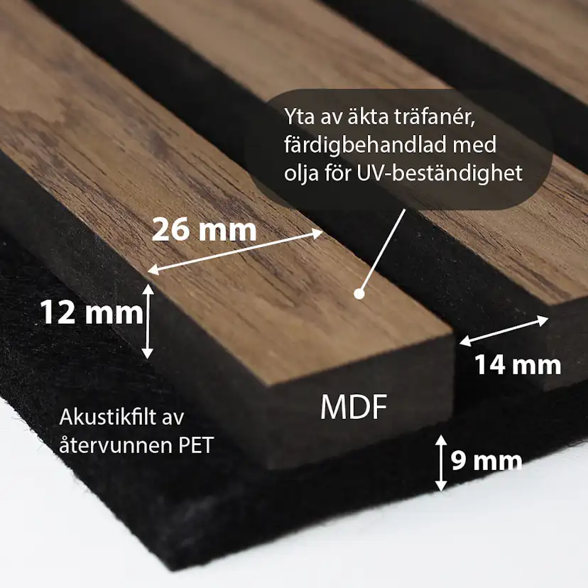 Akustikpanel Landskap Dekor